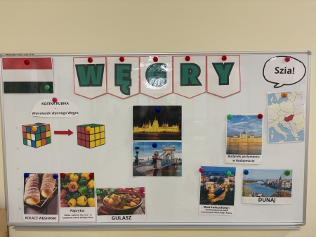 Poznajemy Węgry!